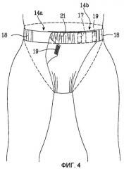 Абсорбирующий предмет одежды с поясом и способ (патент 2414874)