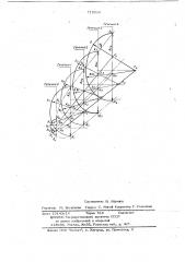 Способ построения правильных криволинейных поверхностей фюзеляжа и других агрегатов самолета (патент 719916)