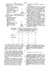 Латексная композиция (патент 939480)