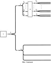 Оптический алгебраический объединитель нечетких множеств (патент 2435191)