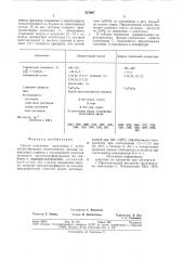 Способ получения ланатозида с (патент 827067)