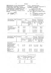 Способ эксплуатации фонтанной нефтяной скважины (патент 1643705)