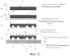 Применение вакуумного датчика и способ несъемного соединения чувствительного материала с деталью корпуса (патент 2377538)