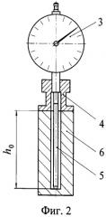 Способ измерения величины зазора между раструбом и арматурой (патент 2500914)
