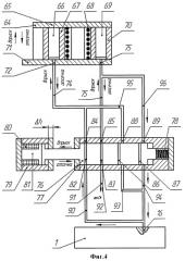 Система управления подачей топлива и способ ее работы (патент 2422668)