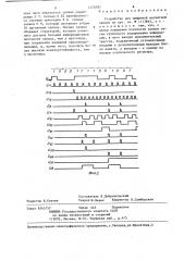 Устройство для цифровой магнитной записи (патент 1270787)