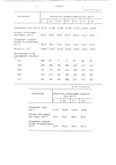 Способ гидроочистки вакуумного газойля (патент 1342913)