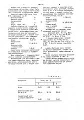 Асфальтобетонная смесь (патент 1014857)