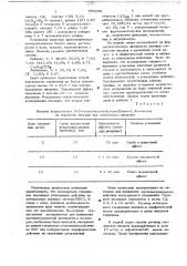 Хлорметилат 6-(4-диметиламинобутирил) -бензо-1,4 диоксана, обладающий центральной миорелаксирующий активностью (патент 653256)