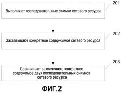 Способ и браузер для уведомления об обновлении (патент 2522103)