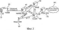 Децентрализация функциональных возможностей базовой сети (патент 2480928)