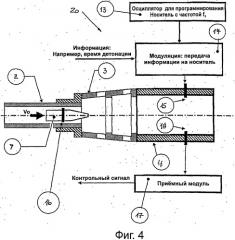Способ и устройство для передачи энергии на снаряд (патент 2535825)