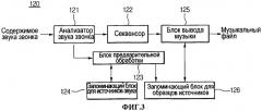 Устройство и способ для обработки звука звонка (патент 2314502)