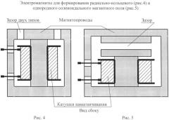 Способ создания тороидального магнитного поля (патент 2509385)