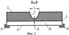 Образец для оценки прочности материала при сложном напряженном состоянии (патент 2360227)