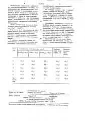 Теплоаккумулирующий состав (патент 1255636)