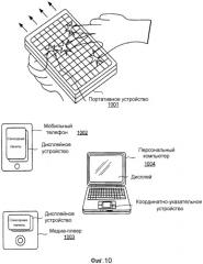 Возбуждаемая касанием сенсорная конфигурация, объединенная с органической светодиодной структурой (патент 2515710)