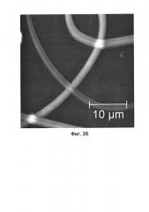 Способ создания электропроводящих сетчатых оптически прозрачных и оптически непрозрачных структур (патент 2667341)