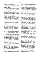 Устройство контроля параметров тиристорного преобразователя (патент 1100610)