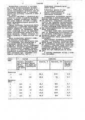 Связующее для формовочных и стержневых смесей при чугунном, стальном и цветном литье (патент 1016340)