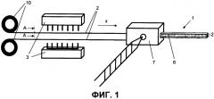 Способ изготовления армированного волокном экструзионного профиля и армированный волокном экструзионный профиль (патент 2560375)