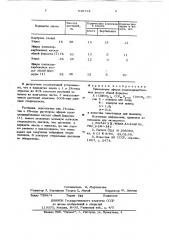 Гаметоцид для пшеницы (патент 640712)