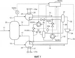 Дистилляционное устройство (патент 2657901)