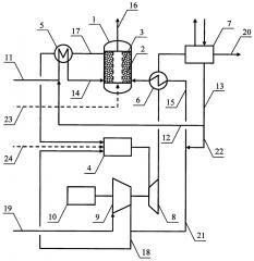 Автономная установка для получения водорода (патент 2661580)