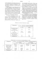 Способ производства конфет типа пралине (патент 1829904)