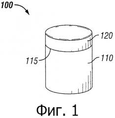 Тестирование прочности на основе акустической эмиссии для pdc, pcbn или других твердых или сверхтвердых материалов (патент 2577080)