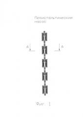 Перистальтический насос (патент 2622221)