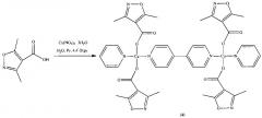 Способ получения хелатного s,s-комплекса дихлорида димеди(i) 1,2-бис[(3,5-диметилизоксазол-4-ил)метилсульфанил]этана (патент 2653920)