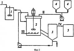 Способ биологической очистки серосодержащих сточных вод (патент 2314267)