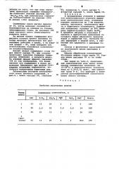 Синтетический шлак для рафинирования стали (патент 631540)