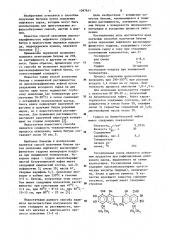 Способ получения битума (патент 1097641)