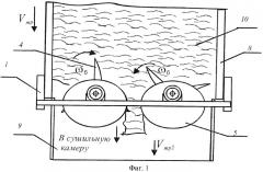 Устройство для разрушения насыпи льновороха перед загрузчиком сушильной камеры (патент 2368121)