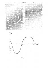 Индукционное устройство для считывания информации (патент 1089625)