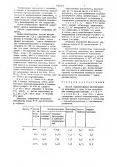 Способ моделирования дисбактериоза кишечника у крыс (патент 1363291)