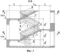 Способ модернизации двухмаршевой лестницы здания (патент 2538568)