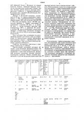 Декельный материал (патент 765023)