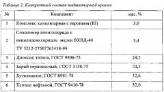 Индикаторная краска для обнаружения фтористого водорода и его водных растворов (патент 2599513)