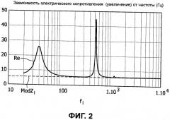 Охлаждающее устройство с низким уровнем шума (патент 2501982)