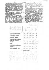 Способ гидрофилизации изделий из полистирольных пластиков (патент 1234406)