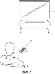 Устройство отображения, устройство дистанционного управления для управления устройством отображения, способ управления устройством отображения, способ управления сервером и способ управления устройством дистанционного управления (патент 2614519)