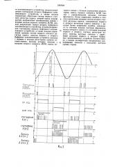 Устройство для лазерной развертки изображения (патент 1597837)