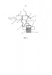 Способ и устройство для контроля динамического удерживания оболочки (патент 2606402)