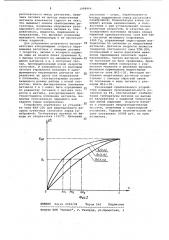 Устройство управления нагревом ферромагнитных заготовок в методической нагревательной установке (патент 1098964)