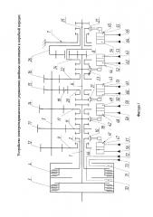 Устройство электрогидравлического управления двойным сцеплением и коробкой передач (патент 2656809)