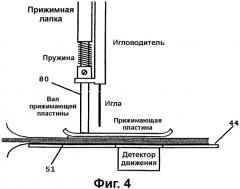 Способ и устройство для сшивания (патент 2335586)