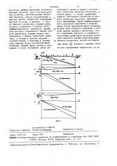 Устройство питания квадрупольного масс-анализатора (патент 1457016)